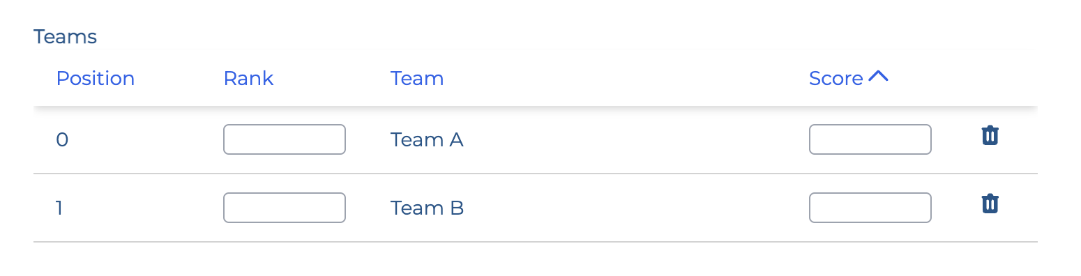 Team A and Team B listed in the match participants list.