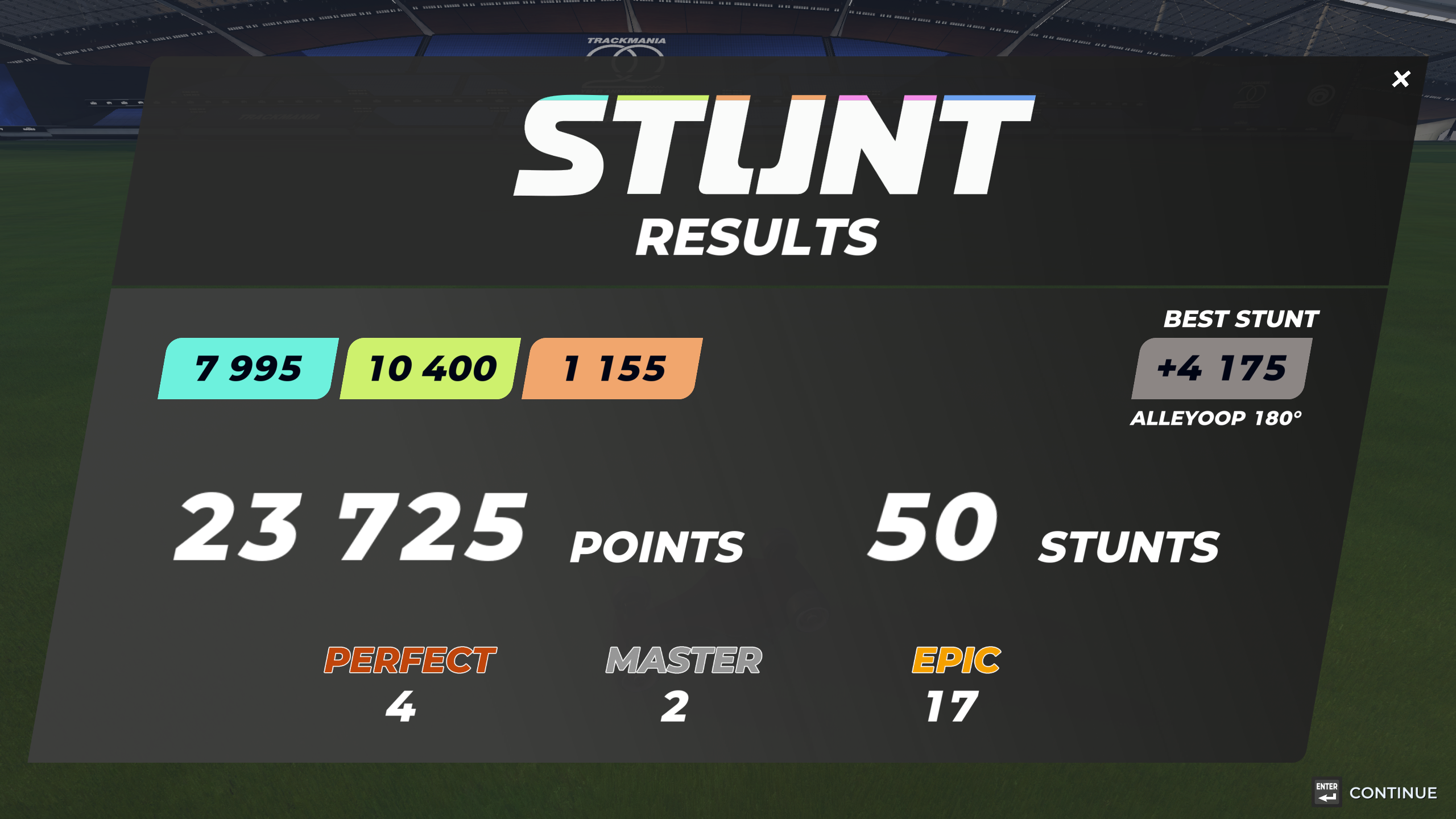 Final result summary after a stunting session