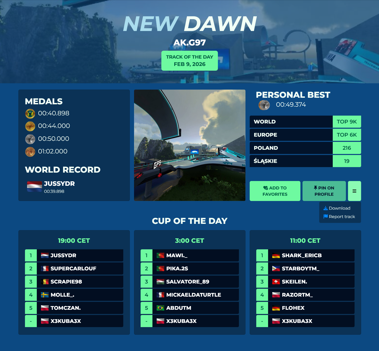 Example TOTD map page