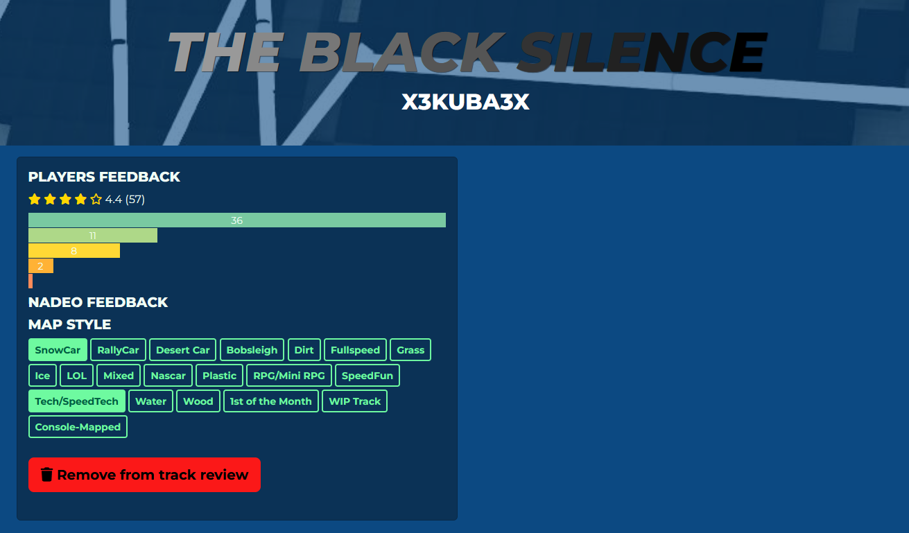 TOTD map feedback page with map styles